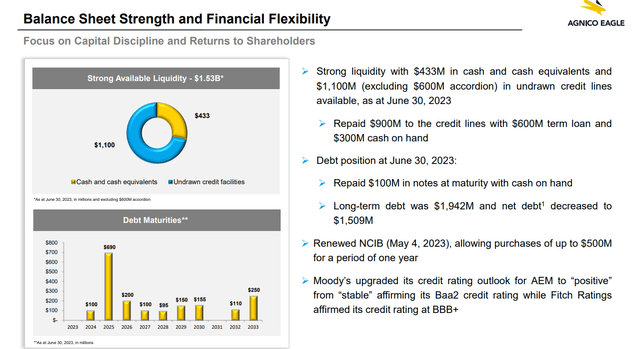 Agnico Balance sheet strenghts