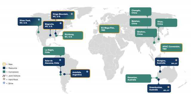Albemarle Investor Relations project map