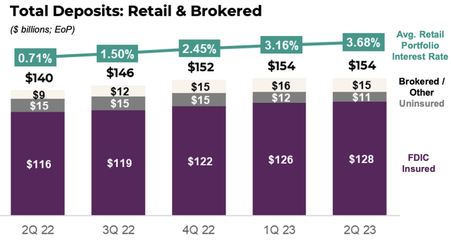A graph showing the price of a company Description automatically generated