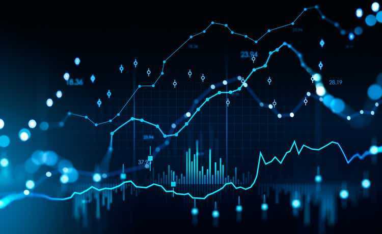 Forex diagrams and stock market rising lines with numbers
