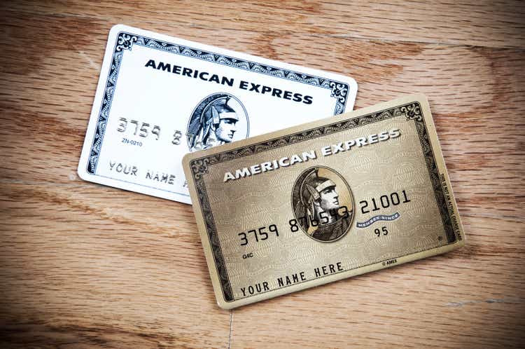 American Express Credit Cards