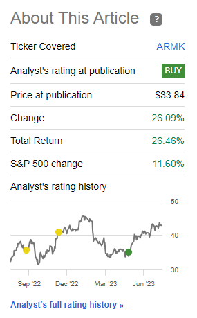 Seeking Alpha Aramark RoR