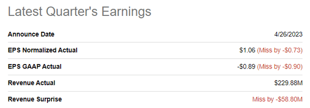 AZPN's latest quarterly earnings