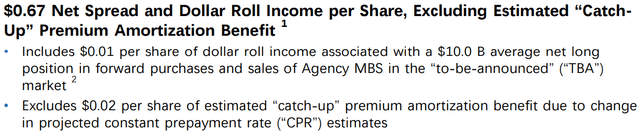 AGNC earnings