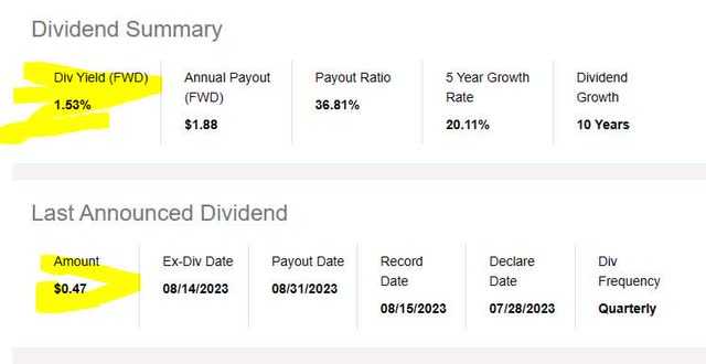 BoozAllen - dividend yield