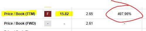 BoozAllen - P/B ratio