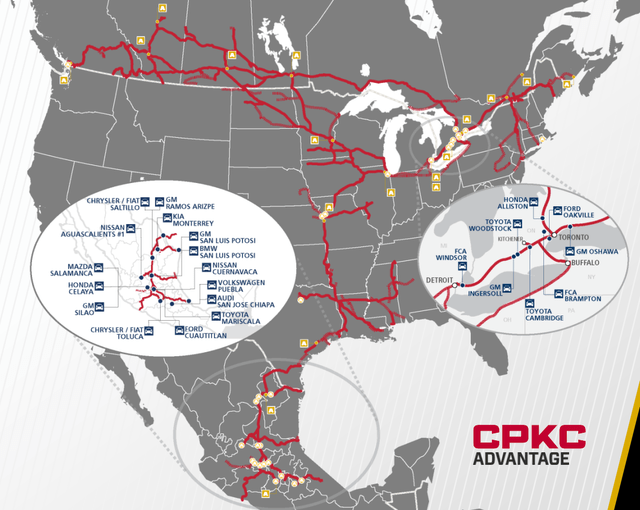 CPKC automotive exposure, CPKC stock