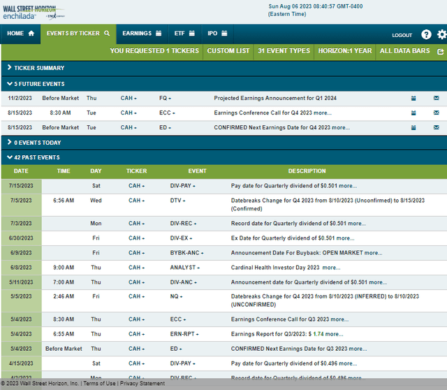 Corporate Event Risk Calendar