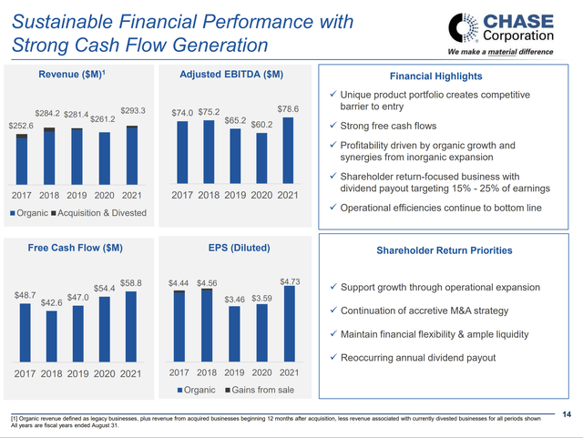 Chase Corporation And KKR merger