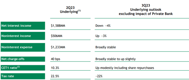 Q3 Guidance