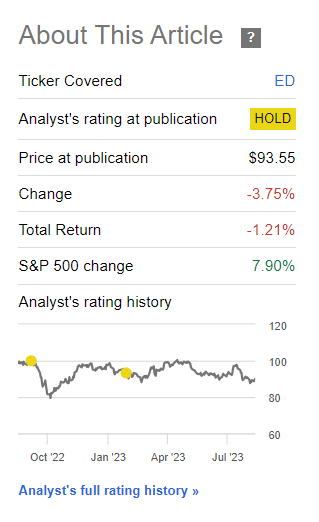 Seeking Alpha Consolidated Edison RoR