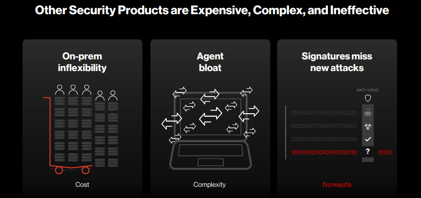 legacy products