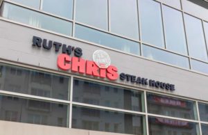 Darden Restaurants (DRI) анализ акций компании на 2023-2024 год