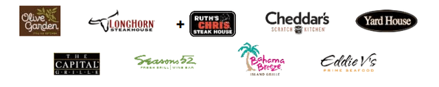 Darden restaurant brands