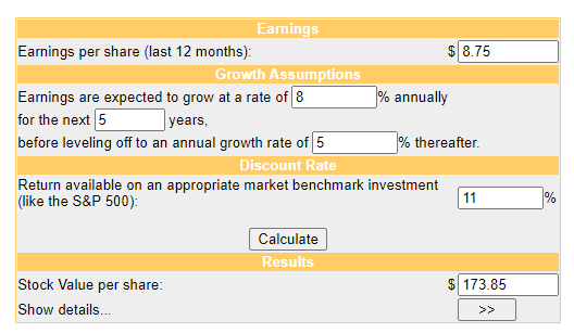 DCF Stock Fair Value Estimator