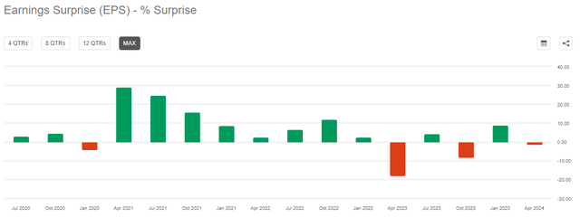 VMware Inc. (<a href=