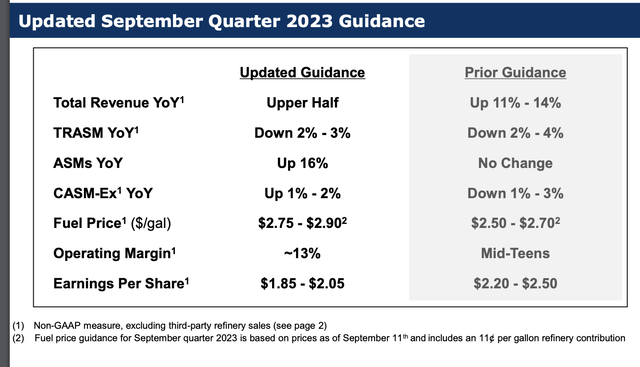 Guidance table