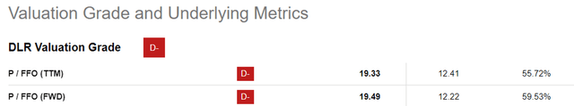Seeking Alpha Quant Rating