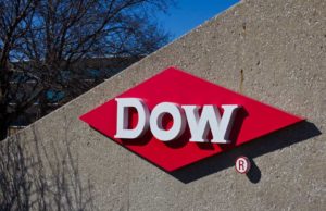 DOW (DOW) анализ акций компании на 2023-2024 год