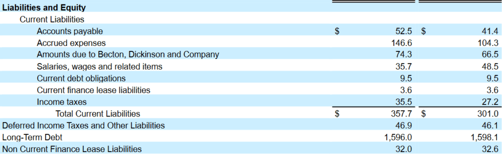 The liabilities that EMBC has right now