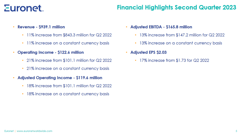 Some highlights from the last report