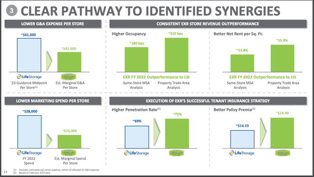 The acquisition will unlock synergies