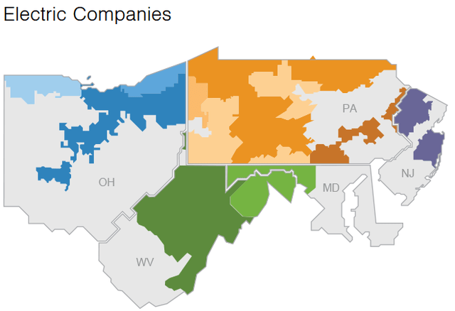 FirstEnergy Service Territory