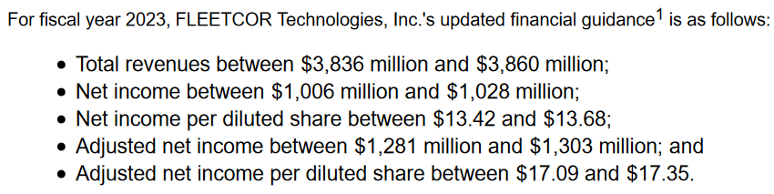 Some highlights from the last report