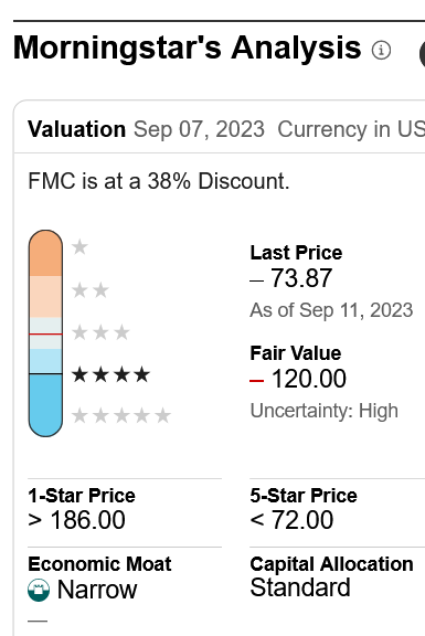 FMC M*