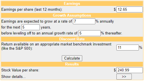 Money Chimp DCF Calculator