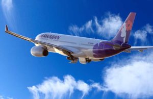 Hawaiian Holdings (HA) анализ акций компании на 2023-2024 год