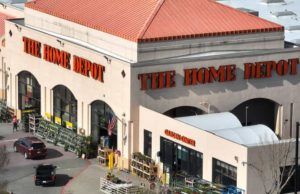Home Depot (HD) анализ акций компании на 2023-2024 год