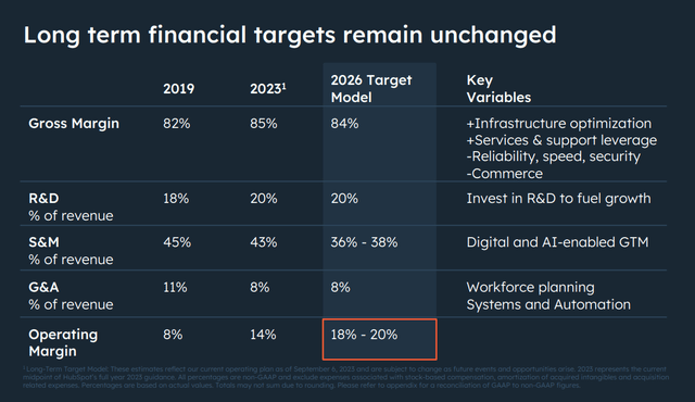 2026 Financial Goals