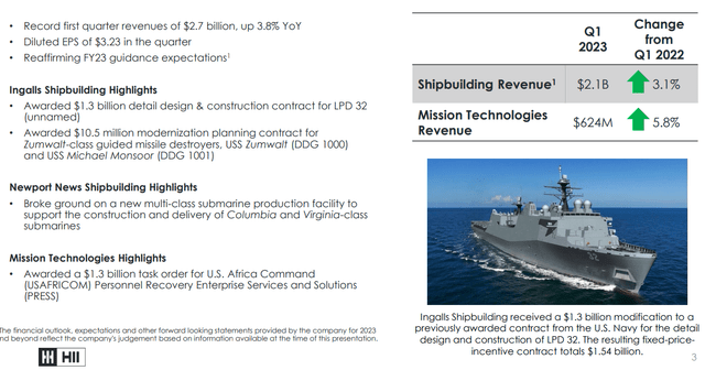Company Overview