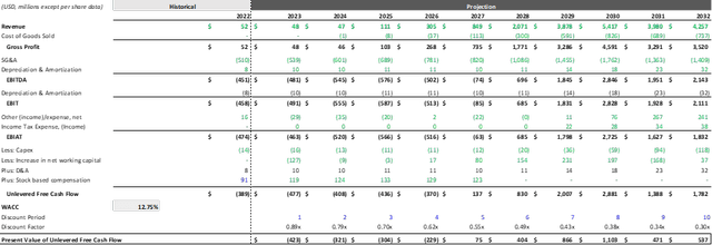 Excel
