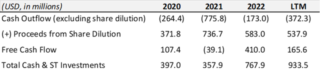 Excel