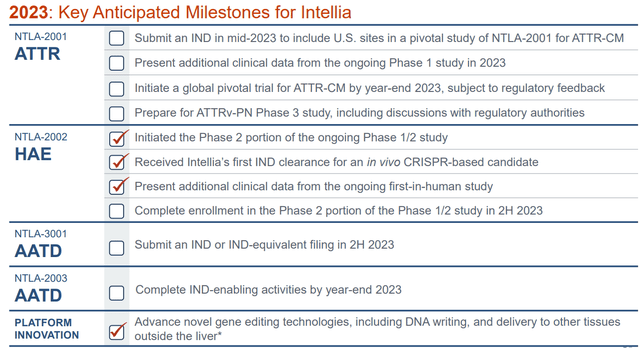 A screenshot of a computer Description automatically generated