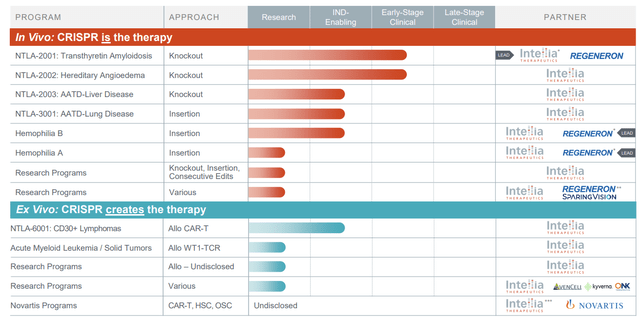 A screenshot of a medical report Description automatically generated