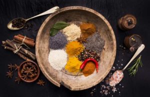 International Flavors & Fragrances (IFF) анализ акций компании на 2023-2024 год