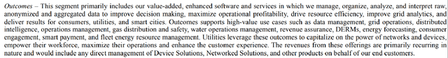 A Description Of Itron's Outcomes Business