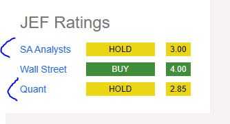 Jefferies - rating consensus