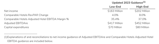 A screenshot of a white background Description automatically generated