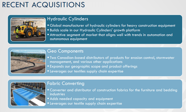 Leggett & Platt recent acquisitions