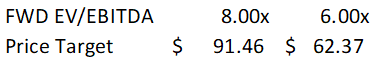 SeekingAlpha