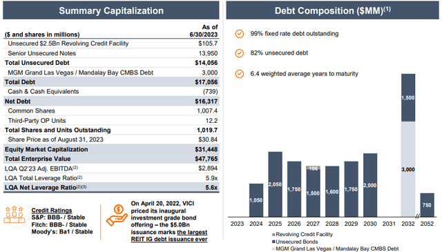 A screenshot of a financial report Description automatically generated