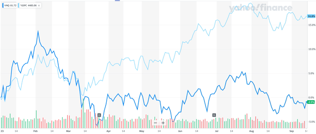 na