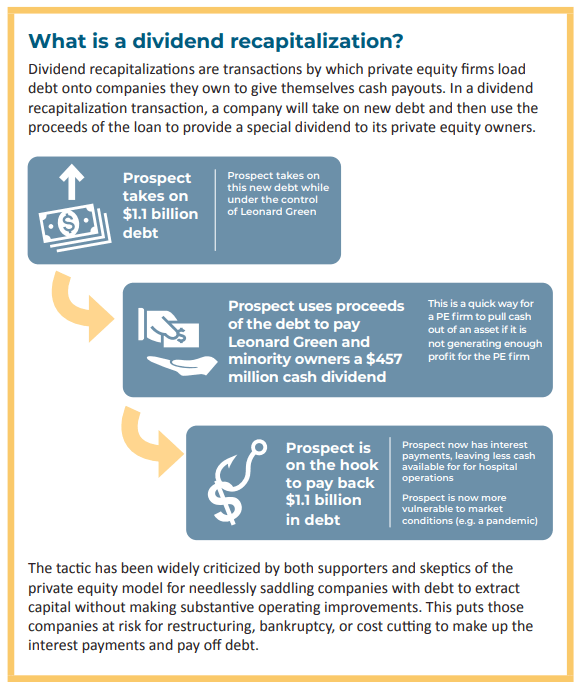 Prospect Medical dividend recapitalization