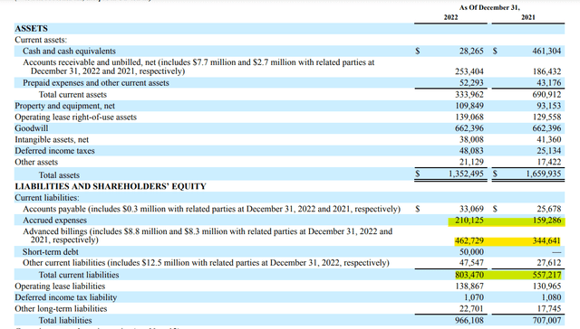 Balance Sheet
