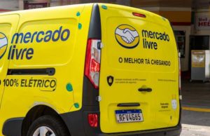 MercadoLibre (MELI) анализ акций компании на 2023-2024 год