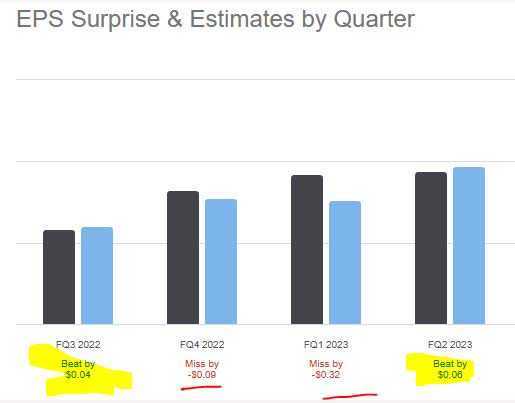 Metlife - earnings beats